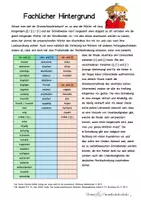 Vorschau - Arbeitsblätter - Rechtschreibung ie mit Silbenbooten, Kl. 1-2 (lektoriert) - Seite 1