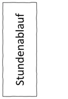 Vorschau - Präsentationen/Tafelbilder - Einfache Kärtchen für den Stundenablauf - Seite 1