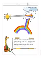 Vorschau - Stundenentwürfe - Wie entsteht ein Regenbogen, Forschen im Sachunterricht, Regenbogen, Wetter - Seite 2
