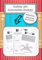 Vorschau - Arbeitsblätter - Klassischer Dramenaufbau und Merkblatt zum selbst Ausfüllen - Deckblatt