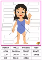 Vista previa - Hojas de trabajo - Nombra las partes del cuerpo - página 2