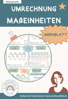 Vorschau - Poster - Merkblatt Umrechnung Größen und Maßeinheiten - Deckblatt