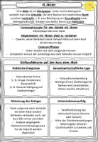Vorschau - Stundenentwürfe - Formen der Kapitalanlage BwR 9 II Lehrplan Plus - Seite 3