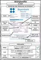 Vorschau - Stundenentwürfe - Aktiengeschäfte - Kauf, Dividende und Depotgebühren BwR 9 II Lehrplan Plus - Seite 2