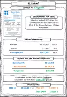 Vorschau - Stundenentwürfe - Aktiengeschäfte - Verkauf von Aktien BwR 9 II Lehrplan Plus - Seite 3
