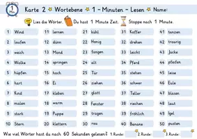 Vorschau - Arbeitsblätter - 1 Minute Lesen | Leseförderung | Leseflüssigkeit | Lesetraining - Seite 2