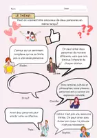 Vorschau - Arbeitsblätter - Discussion: Peut-on vraiment être amoureux de deux personnes en même temps - Deckblatt