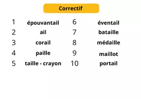 Aperçu - Jeux - La pagaille - jeu de plateau sur le son AIL - Page 1