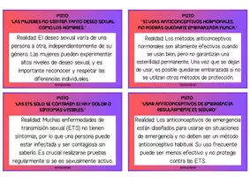 Vista previa - Tarjetas / Manipulativos - TARJETAS "DESMONTANDO MITOS SOBRE SEXUALIDAD" - página 3
