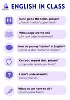 Vista previa - Tarjetas / Manipulativos - Frases INGLÉS en CLASE para Estudiantes de ESO y BACHILLER - Portada