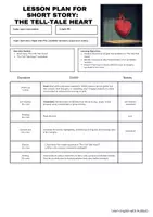 Vorschau - Stundenentwürfe - Edgar Alan Poe - The Tell-Tale Heart text - Deckblatt
