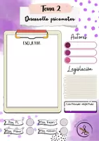 Vista previa - Para docentes: organización, planificación y formación - Pack Portadas y láminas TEMARIO ED. INFANTIL 2025 - página 1