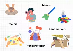 Vorschau - Arbeitsblätter - Selbstreflexion und Zielsetzung: Stärken stärken - Seite 2