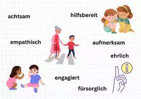 Vorschau - Arbeitsblätter - Selbstreflexion und Zielsetzung: Stärken stärken - Seite 3
