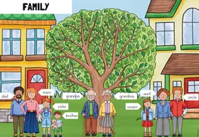 Vorschau - Fördermaterial/Inklusion - Englisch: Poster und Flashcards/ Bildkarten zum Thema "Family/ Familie" - Seite 3