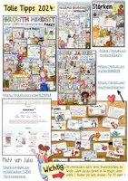 Vorschau - Poster - Growth Mindset - 28 Poster / Schilder fürs Klassenzimmer (Wachstumsdenken) - Seite 2