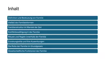 Vorschau - Präsentationen/Tafelbilder - Vielfalt der Familienformen & Rolle der Familie - Präsentation - Seite 3