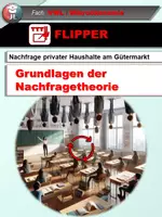 Vorschau - Unterrichtsreihen - Nachfrage: Grundlagen der Nachfragetheorie (VWL) - Deckblatt