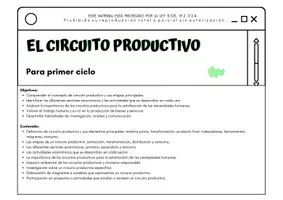 Vista previa - Unidades / Secuencias / Situaciones de Aprendizaje - EL CIRCUITO PRODUCTIVO- PRIMER CICLO - Portada