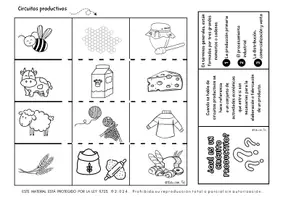 Vista previa - Unidades / Secuencias / Situaciones de Aprendizaje - EL CIRCUITO PRODUCTIVO- PRIMER CICLO - página 1