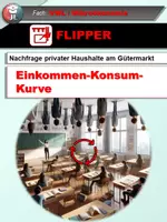 Vorschau - Unterrichtsreihen - Nachfrage: Einkommen-Konsum-Kurve (VWL) - Deckblatt