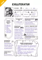 Vorschau - Arbeitsblätter - Exilliteratur: Steckbrief der literarischen Epoche - Seite 2