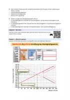 Vorschau - Unterrichtsreihen - Polypol: Polypol auf dem vollkommenen Markt (VWL) - Seite 2