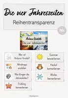 Vorschau - Poster - Die vier Jahreszeiten - Reihentransparenz (Kl. 2/3) - Deckblatt
