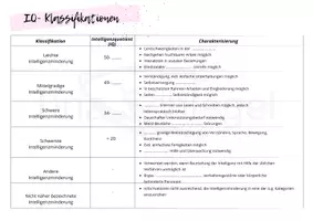 Vorschau - Arbeitsblätter - Arbeitsblatt mit LÖSUNGEN: Klassifikationen der Intelligenzminderung - Deckblatt