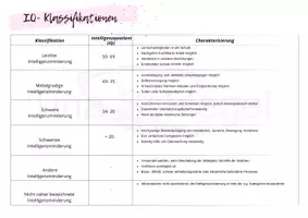 Vorschau - Arbeitsblätter - Arbeitsblatt mit LÖSUNGEN: Klassifikationen der Intelligenzminderung - Seite 2