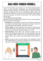 Vorschau - Arbeitsblätter - Das Vier-Ohren-Modell (Sachtext mit Aufgaben) - Seite 1