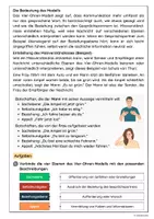 Vorschau - Arbeitsblätter - Das Vier-Ohren-Modell (Sachtext mit Aufgaben) - Seite 2