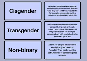Vorschau - Spiele - Find a Match - Gender Terms - Seite 3