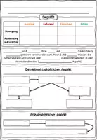 Vorschau - Stundenentwürfe - Einführung in die periodenrichtige Erfolgsermittlung BwR 10 II Lehrplan Plus - Seite 3