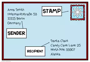 Vorschau - Arbeitsblätter - Letter to Santa - Materialpaket (parts of a letter, Tafelbild, Worksheets, Writing 3fach differenziert) - Seite 3