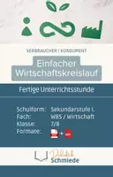 Vorschau - Stundenentwürfe - Einfacher Wirtschaftskreislauf | Fertige Unterrichtsstunde | WBS | Klasse 7/8 - Deckblatt