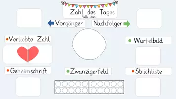 Vorschau - Präsentationen/Tafelbilder - Zahl des Tages für die digitale Tafel - Klasse 1 - Seite 3