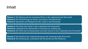 Vorschau - Präsentationen/Tafelbilder - Liebeslyrik: Lyrik der Romantik analysieren - Präsentation - Seite 3