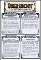 Vorschau - Stundenentwürfe - Weltreligionen | Christentum, Judentum und Islam | Unterrichtsreihe Ethik Klasse 5-7 - Seite 2
