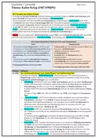 Vorschau - Merkblätter - Geschichte-Lernzettel: Kalter Krieg (USA vs. UdSSR) - Deckblatt