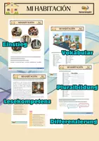 Vorschau - Stundenentwürfe - La casa - la habitación - describir - preposiciones - - Deckblatt