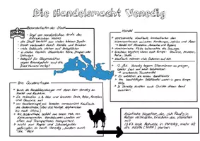 Vorschau - Arbeitsblätter - Sketchnotes Kreuzzug Handelsmacht Venedig - Seite 2