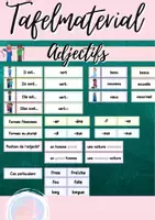 Vorschau - Arbeitsblätter - Materialpaket: Les adjectifs - Seite 1