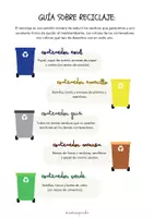 Vista previa - Tarjetas / Manipulativos - ¿RECICLAMOS? - página 3