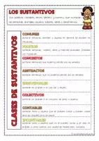 Vista previa - Unidades / Secuencias / Situaciones de Aprendizaje - TEMA 1 gramática - página 2