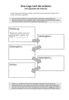 Vorschau - Arbeitsblätter - Arbeitsblatt Lügenkette zu "Der Lügenkönig von Heuchelheim: Die Bärenfalle" - Deckblatt