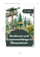 Vorschau - Arbeitsblätter - Lernheft zum Austeilen: Einfluss ökologischer Faktoren auf Organismen: Toleranzkurven, ökologische Potenz - Seite 1