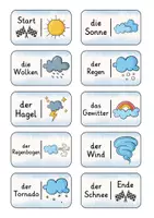 Vorschau - Spiele - Wetter | Domino | Deutsch 1. Klasse | Anfangsunterricht - Seite 1