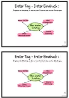 Vorschau - Arbeitsblätter - 6. Klasse Sommerferien Heft - BACK TO SCHOOL - Seite 2