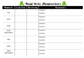 Vorschau - Spiele - Modal Verbs/ Modalverben - Seite 1